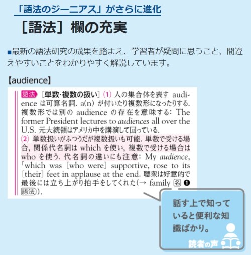 ジーニアス英和辞典のコラム「語法」
