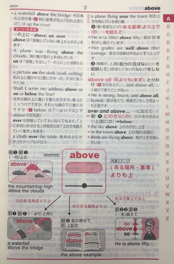 エースクラウン英和辞典