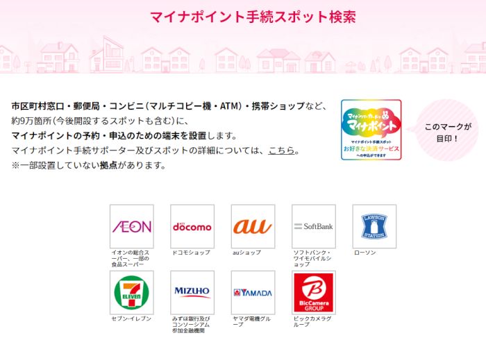 マイナポイント 手続きスポット