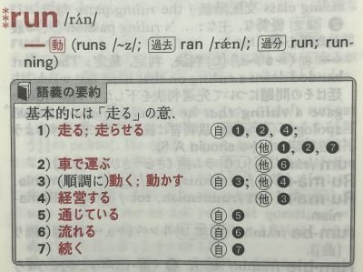 ライトハウス英和辞典の語義の要約