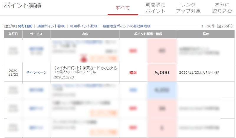 マイナポイント 楽天カード ポイント付与