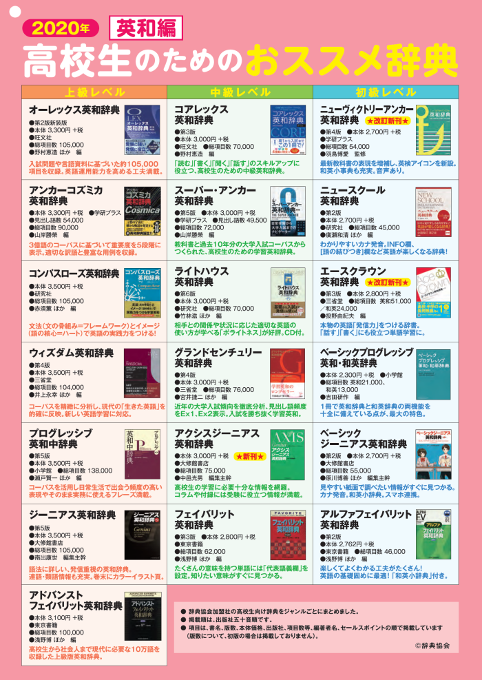 辞書協会 高校生のためのおススメ英和辞典