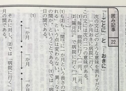 おき と ごと の違いがわかる国語辞典は 中学生向けの例解新国語辞典が最強 まなびの情報室