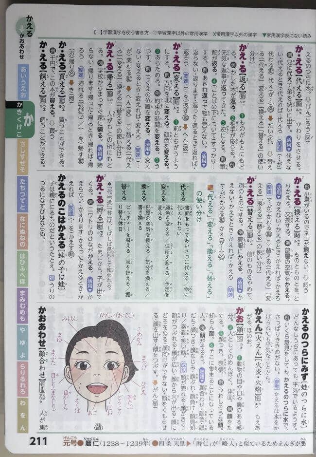例解学習国語辞典の紙面