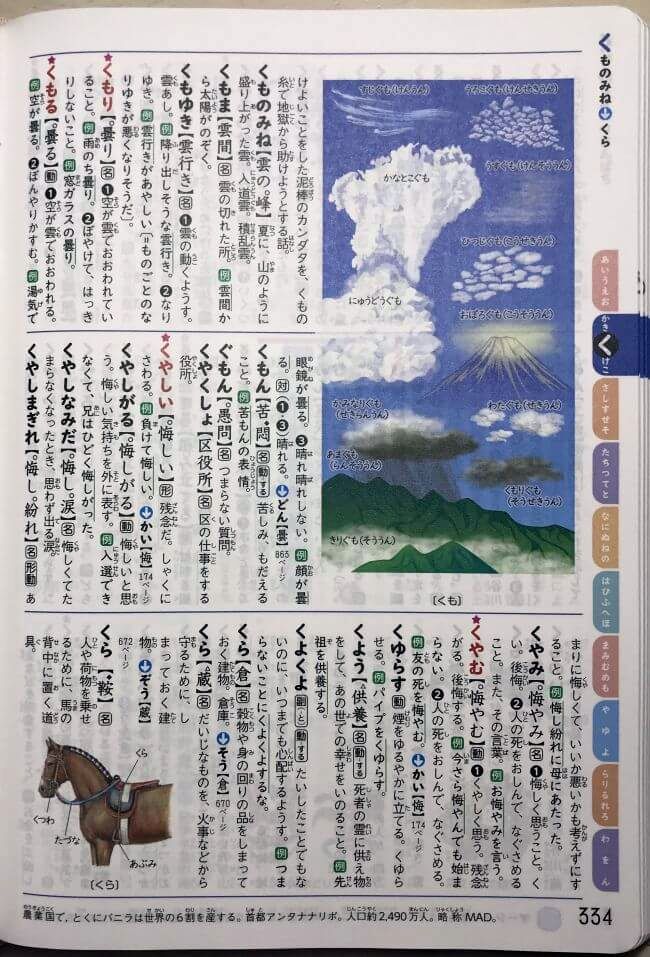 例解小学国語辞典の紙面