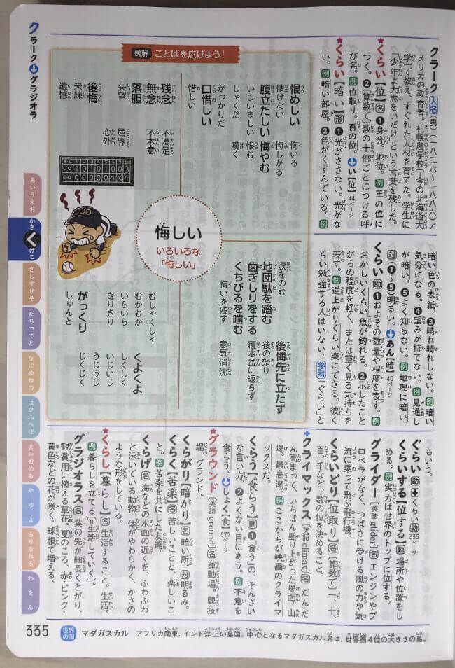 例解小学国語辞典の紙面