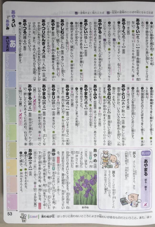 チャレンジ小学国語辞典の紙面
