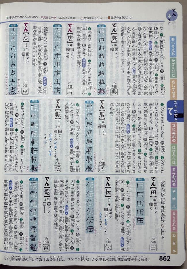 例解学習国語辞典の紙面