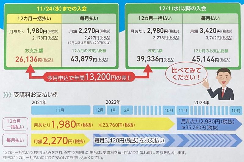 東進オンライン学校 中学部 料金