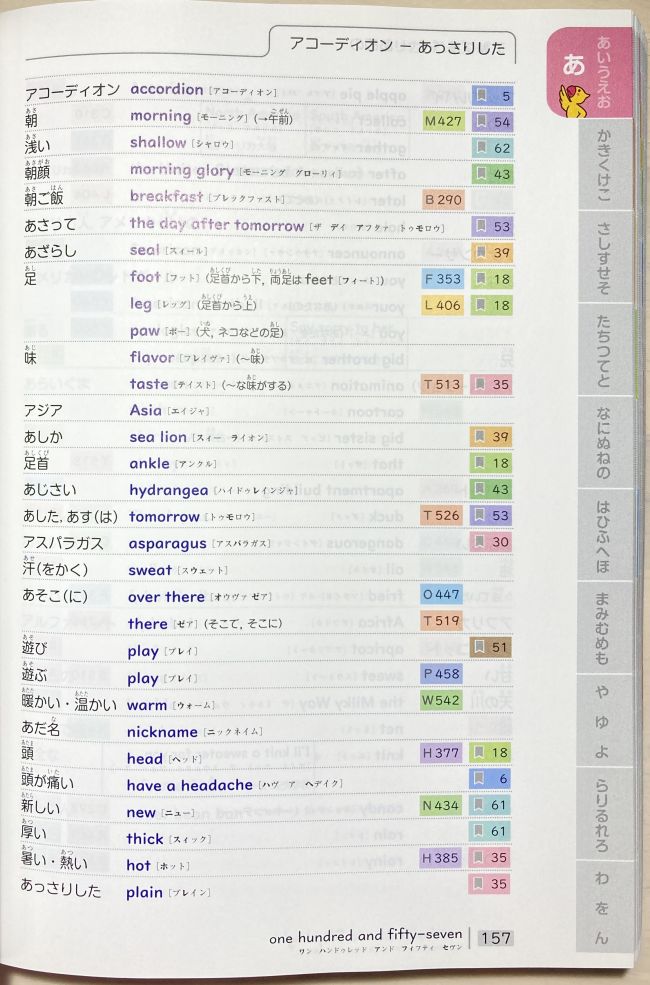 くもん はじめての英語まるごと辞典の紙面