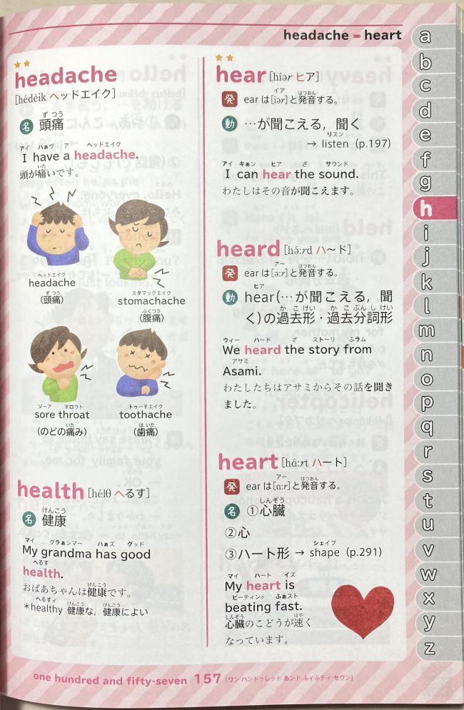 自由自在はじめての英語新辞典の紙面
