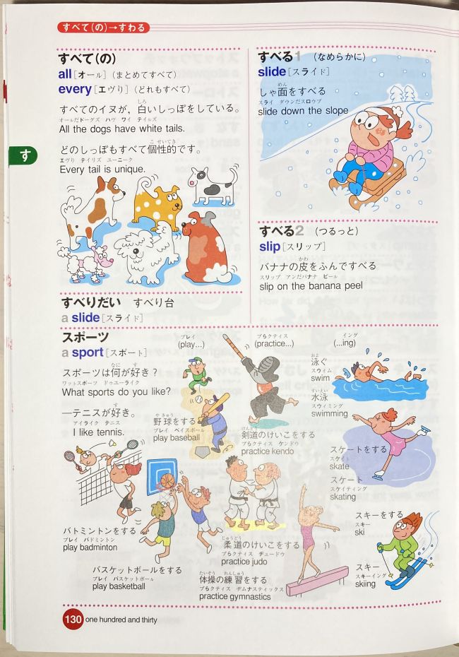 キッズクラウン英和・和英辞典の紙面
