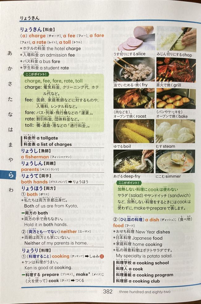 プログレッシブ小学英和・和英辞典の紙面