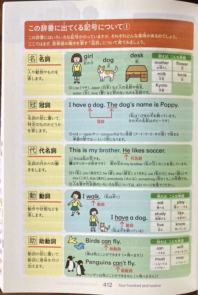 プログレッシブ小学英和・和英辞典の紙面