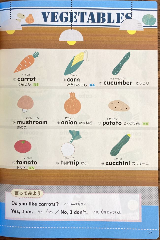 新レインボー小学英語辞典の紙面