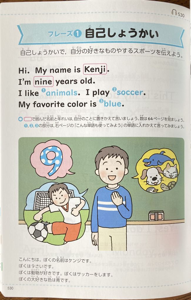 新レインボー小学英語辞典の紙面