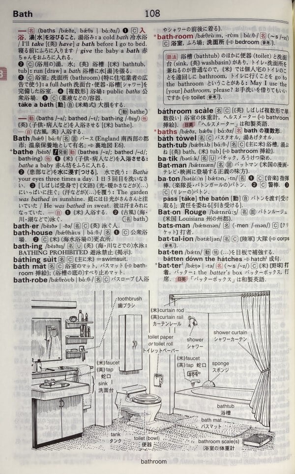 ライトハウス英和辞典の紙面