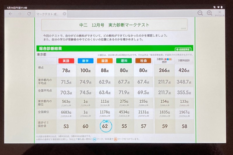 進研ゼミ中学講座の実力診断マークテストの総合診断結果の画面