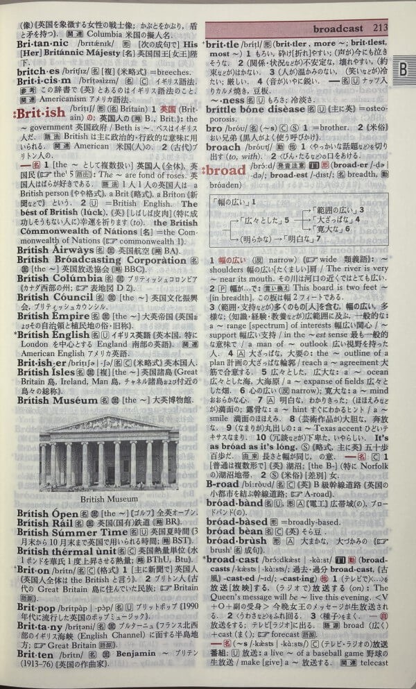 ルミナス英和辞典の紙面