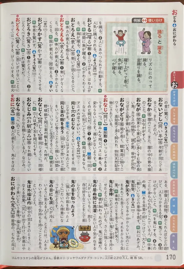 例解小学国語辞典の紙面170ページ