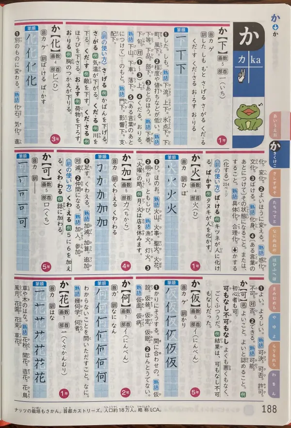 例解小学国語辞典の紙面188ページ