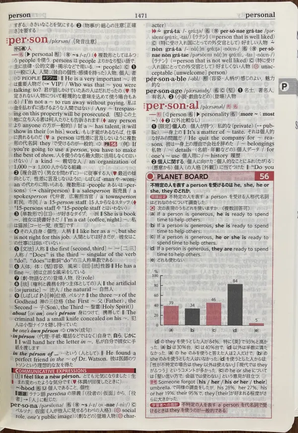 オーレックス英和辞典の紙面