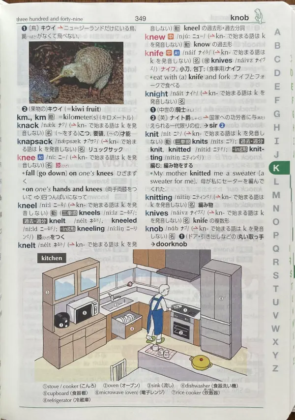 ジュニアクラウン中学英和辞典の紙面