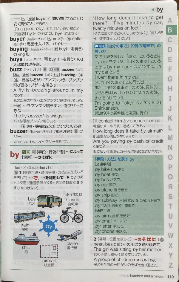 ジュニア・アンカー中学英和辞典の紙面