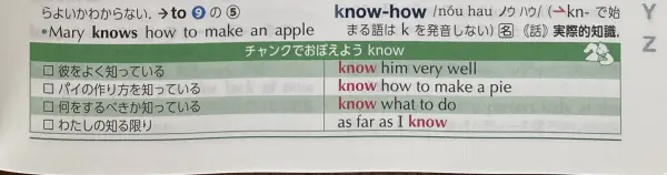 ジュニアクラウン中学英和辞典の紙面