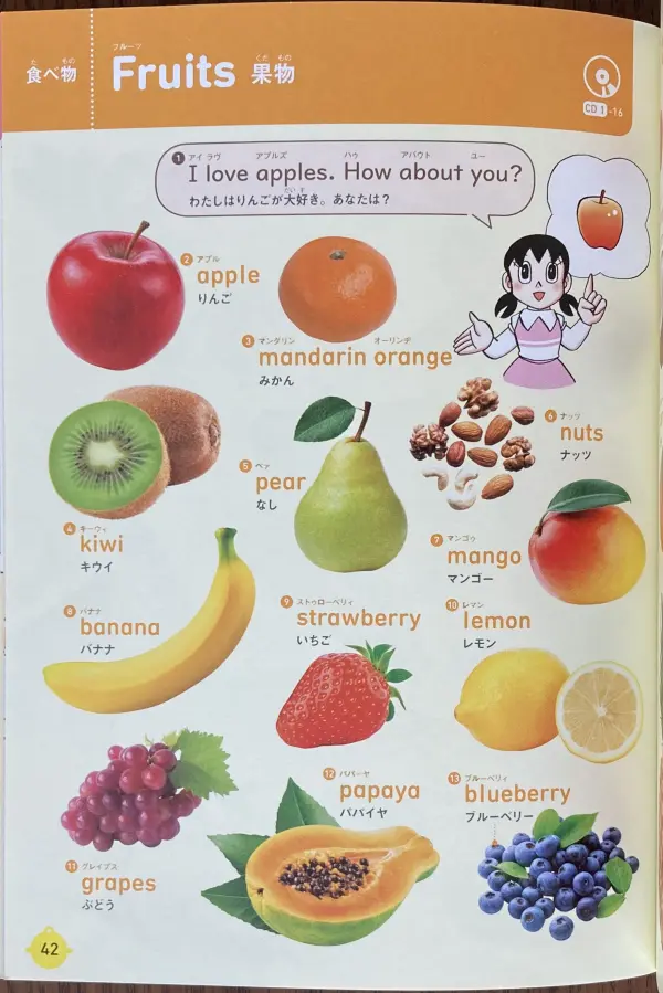 ドラえもんはじめての英語図鑑の紙面