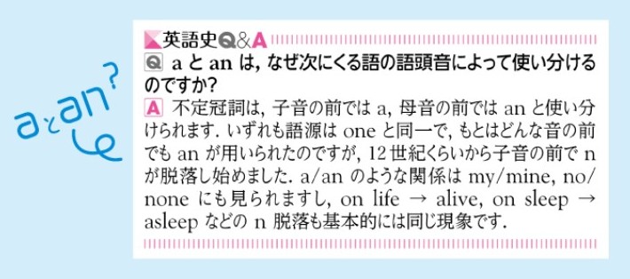 ジーニアス英和辞典のコラム「英語史Q&A」「語のしくみ」