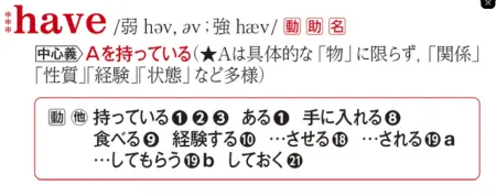 オーレックス英和辞典の「中心義」