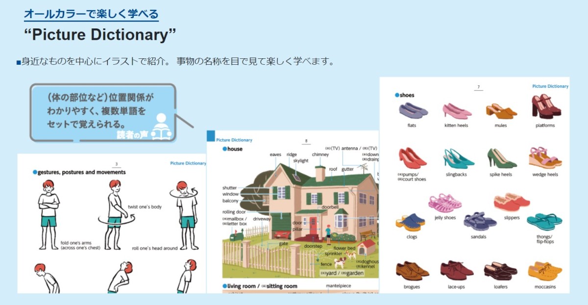 ジーニアス英和辞典のPicture Dictionary